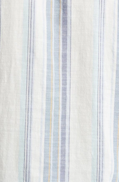 Rails Amalfi Stripe Short Sleeve Cotton Button-up Shirt In Halo Coastal Blue Stripe