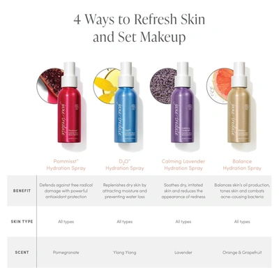 Jane Iredale Calming Lavender Hydration Spray Refill 281ml In Default Title