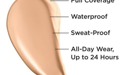It Cosmetics Bye Bye Under Eye Full Coverage Anti-aging Waterproof Concealer 14.5 Light Buff 0.40 oz/ 12 ml In 14.5 Light Buff N