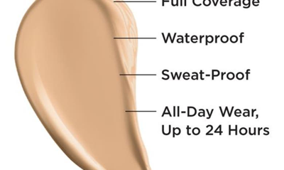 Shop It Cosmetics Bye Bye Under Eye Anti-aging Waterproof Concealer, 0.4 oz In 21.5 Medium Nude N