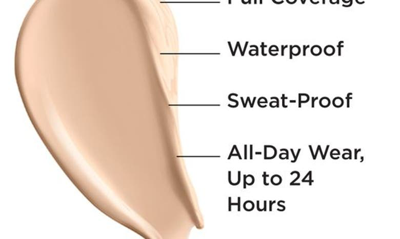 It Cosmetics Bye Bye Under Eye Full Coverage Anti-aging Waterproof Concealer 11.5 Light Beige 0.40 oz/ 12 ml In 11.5 Light Beige C