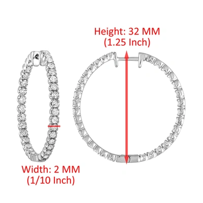 Vir Jewels 2 Cttw Lab Grown Diamond Inside Out Hoop Earrings 14k White Gold Round Prong 1.25 Inch In Silver
