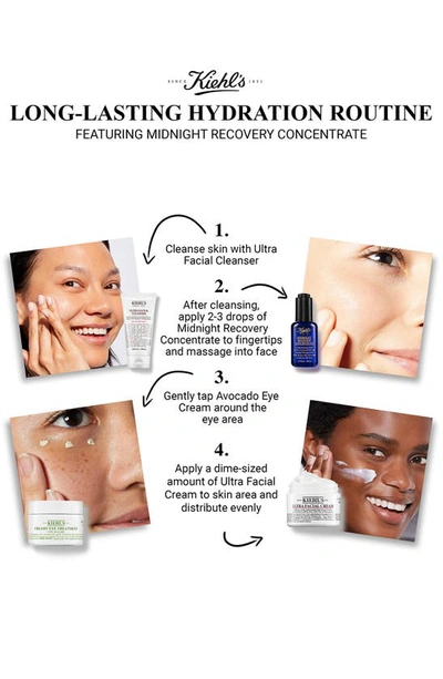 Kiehl's Since 1851 Midnight Recovery Concentrate