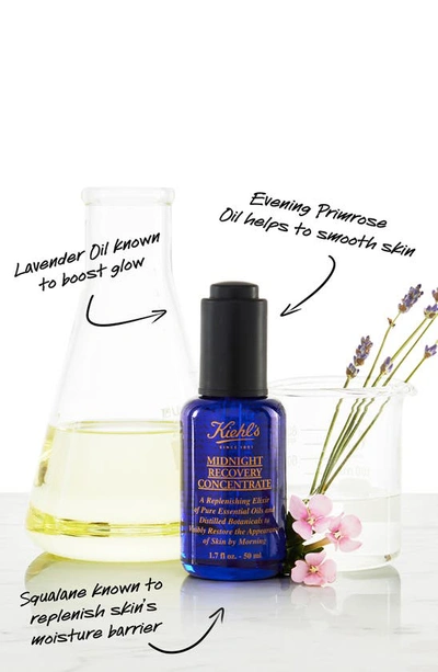 Kiehl's Since 1851 Midnight Recovery Concentrate