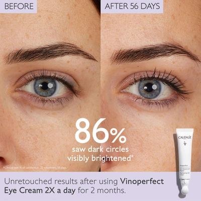 Shop Caudalíe Vinoperfect Dark Circle Brightening Eye Cream In Default Title