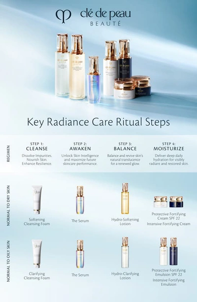 Clé De Peau Beauté Softening Cleansing Foam