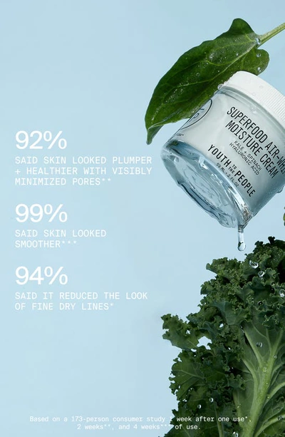Youth To The People Superfood Air Whip Moisture Cream