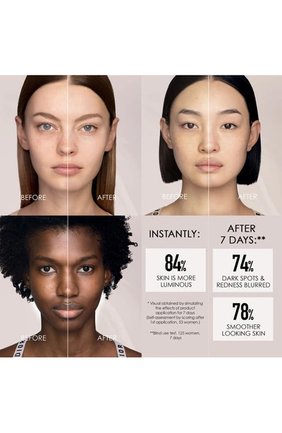 Dior Capture Totale Dreamskin Care & Perfect - Global Age-defying Skincare - Perfect Skin Creator 1.7 Oz.