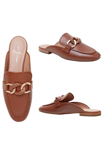 Linea Paolo Alicia Mule In Cognac