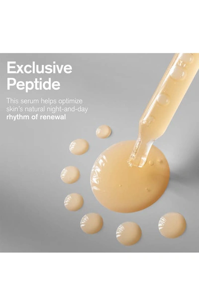 Estée Lauder Youth Generating Power Skincare Set $235 Value