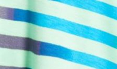 Honeydew Intimates Play It Cool Short Pajamas In Ombre Multi Stripe