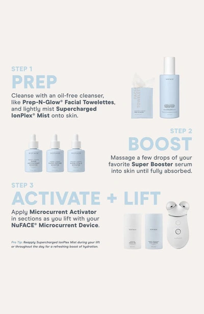 Nuface ® Hydrating Aqua Gel Home & Away Set $68 Value