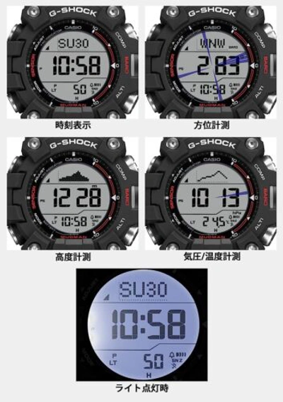 Pre-owned Casio Gw-9500-1jf G-shock Japan Import