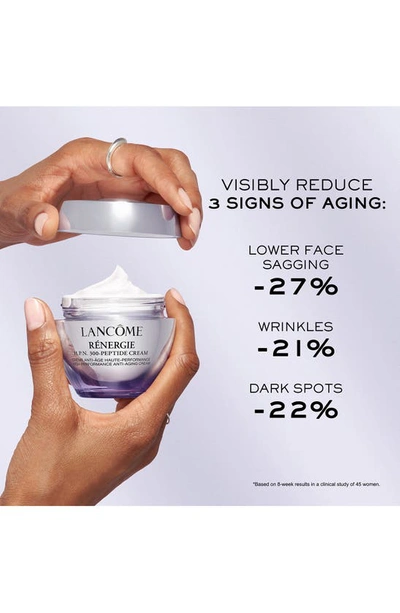 Lancôme Renergie H.p.n. 300-peptide Anti-aging Cream 1.7 Oz.