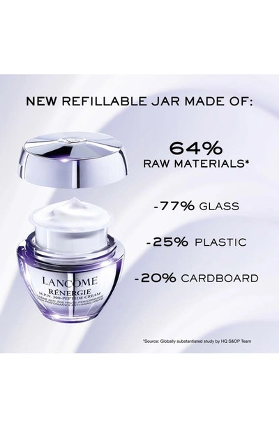 Lancôme Renergie H.p.n. 300-peptide Anti-aging Cream 1.7 Oz.