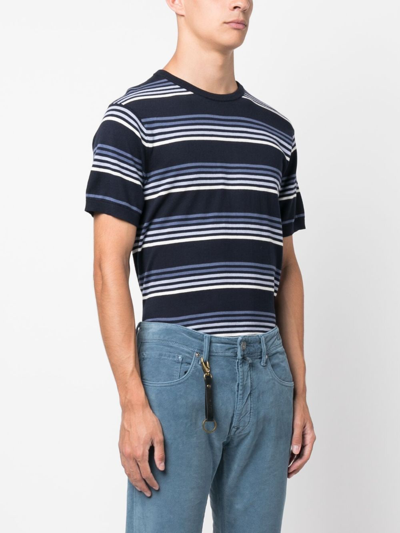 Incotex 5 Pockets Ppt Straight Vintage In Blue