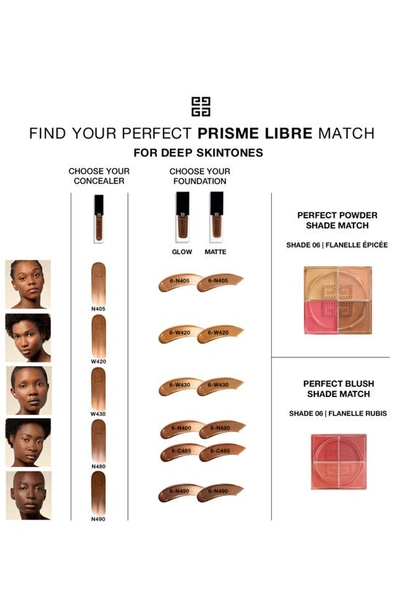 Givenchy Prisme Libre Loose Powder Blush In N06 Flanelle Rubis
