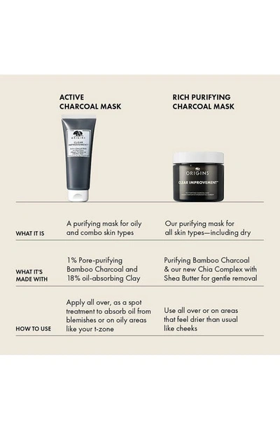 Shop Origins Clear Improvement Rich Purifying Charcoal Mask