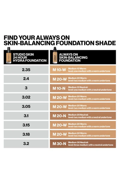 Smashbox Always On Skin-balancing Foundation With Hyaluronic Acid & Adaptogens In M10n