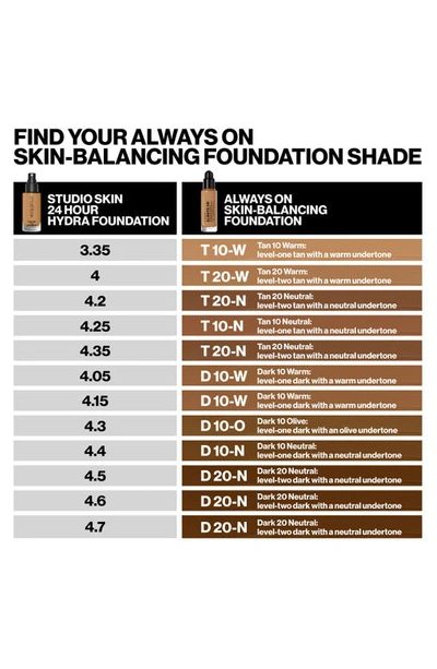 Smashbox Always On Skin-balancing Foundation With Hyaluronic Acid & Adaptogens In D10w