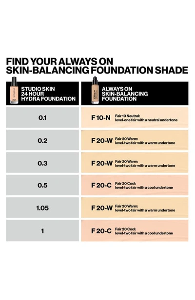 Smashbox Always On Skin-balancing Foundation With Hyaluronic Acid & Adaptogens In F10n