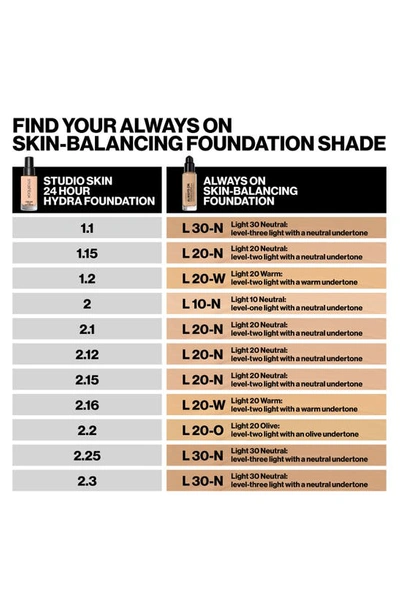 Smashbox Always On Skin-balancing Foundation With Hyaluronic Acid & Adaptogens In L30n