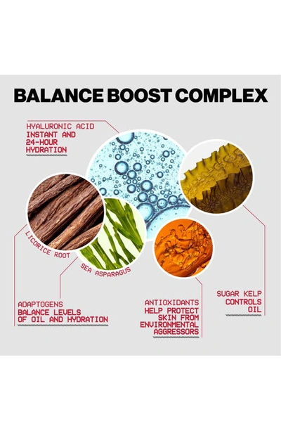 Smashbox Always On Skin-balancing Foundation With Hyaluronic Acid & Adaptogens In F10 O