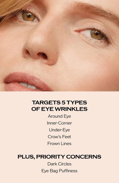 Shiseido Benefiance Wrinkle Smoothing Eye Cream 0.51 oz / 15 ml