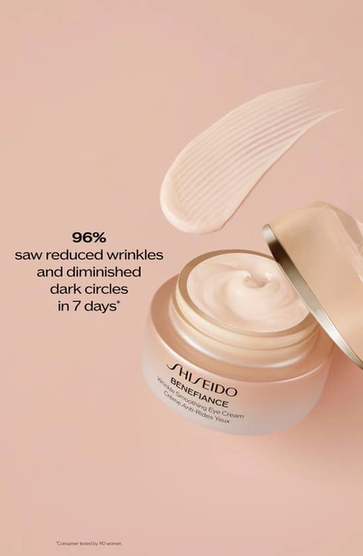 Shiseido Benefiance Wrinkle Smoothing Eye Cream 0.51 oz / 15 ml