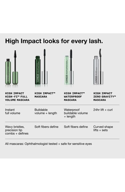 Shop Clinique High Impact High-fi™ Full Volume Mascara In Intense Black/ Brown