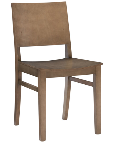 Shop Linon Furniture Linon Set Of 2 Devin Natural Side Chairs