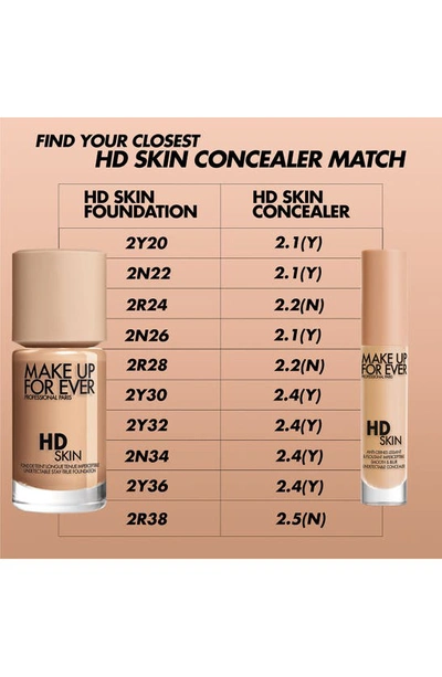 Shop Make Up For Ever Hd Skin Smooth & Blur Medium Coverage Under Eye Concealer In 2.1 Y