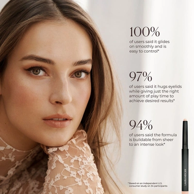 Laura Mercier Caviar Stick Eye Shadow In Brick