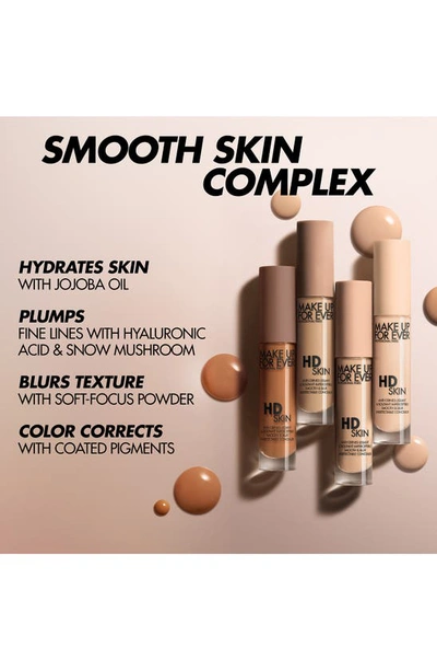 Shop Make Up For Ever Hd Skin Smooth & Blur Medium Coverage Under Eye Concealer In 4.1 R