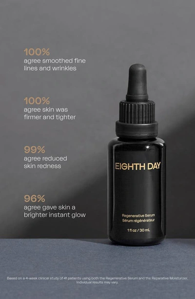 Eighth Day Regenerative Serum