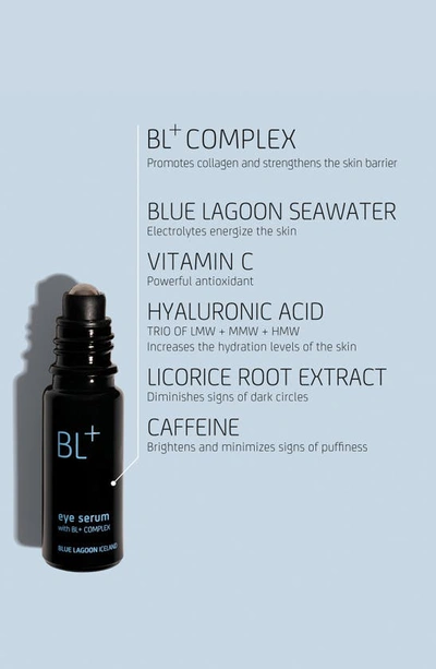 Shop Blue Lagoon Iceland Bl+ Eye Serum, 0.33 oz