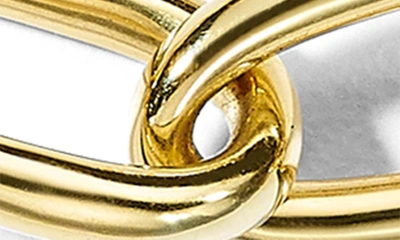 Shop Ippolita Classico Linea Link Chain Bracelet In Gold