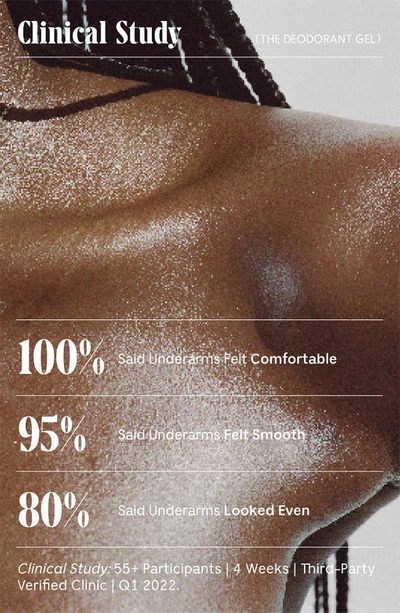 Necessaire The Deodorant Gel In Eucalyptus