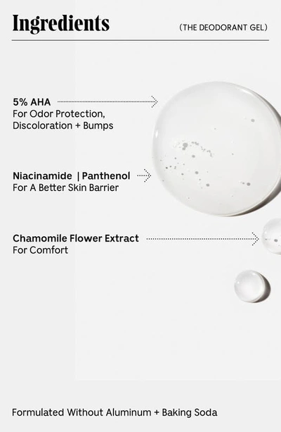 Necessaire The Deodorant Gel In Eucalyptus