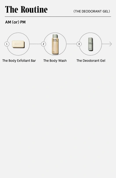 Necessaire The Deodorant Gel In Eucalyptus