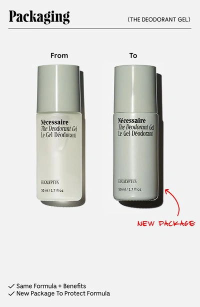 Necessaire The Deodorant Gel In Eucalyptus