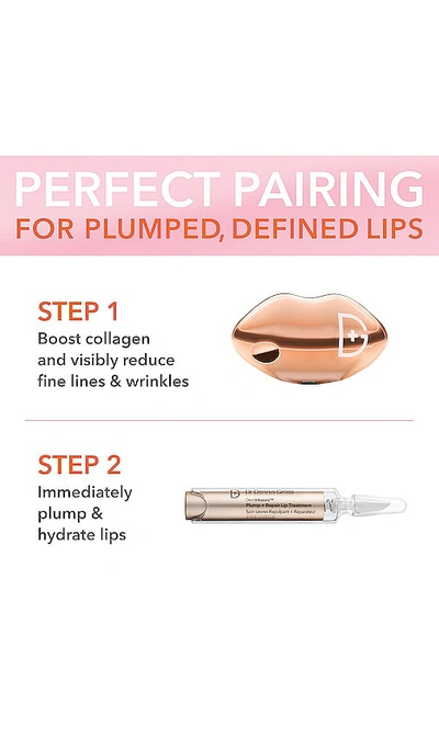 Dr Dennis Gross Skincare Derminfusions Plump + Repair Lip Treatment With Hyaluronic Acid .33 oz / 10 ml In Beauty: Na