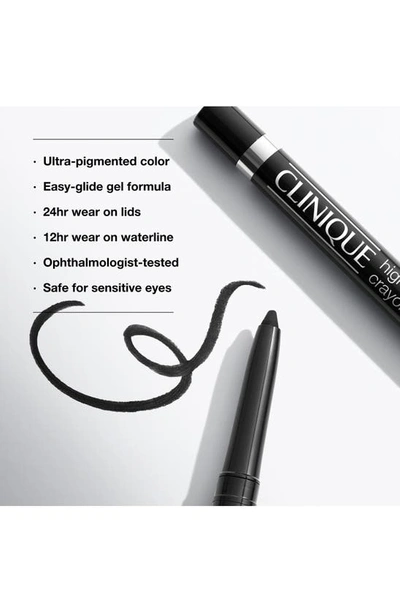 Shop Clinique High Impact Gel Tech Eyeliner In Black