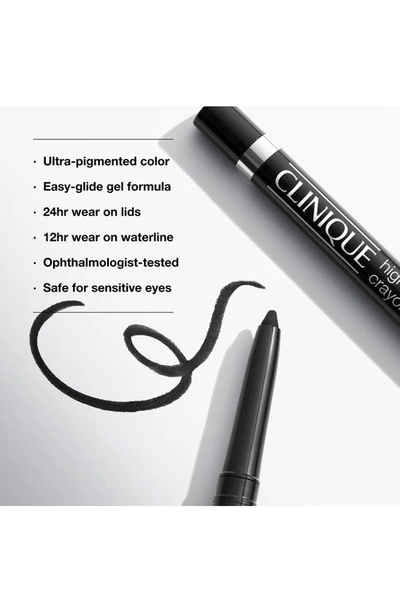 Clinique High Impact Gel Tech Eyeliner In Black