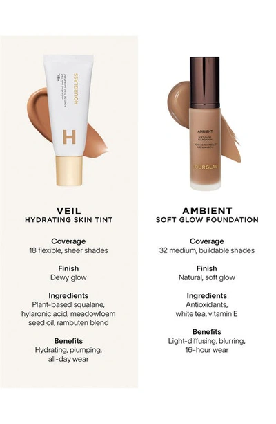 Shop Hourglass Veil Hydrating Skin Tint, 1.1 oz In 18