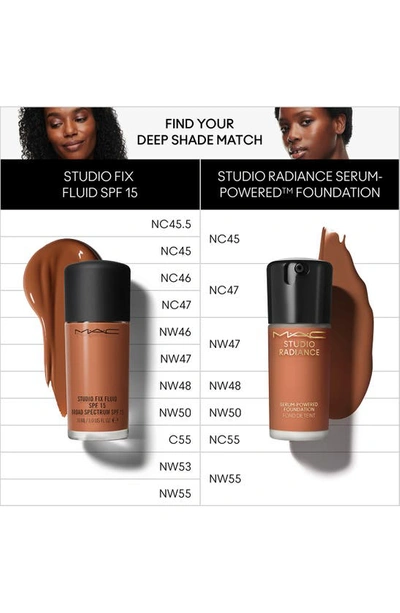 Shop Mac Cosmetics Studio Radiance Serum-powered Foundation In Nc45