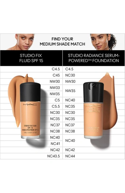 Shop Mac Cosmetics Studio Radiance Serum-powered Foundation In Nc40
