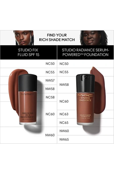 Shop Mac Cosmetics Studio Radiance Serum-powered Foundation In Nc60