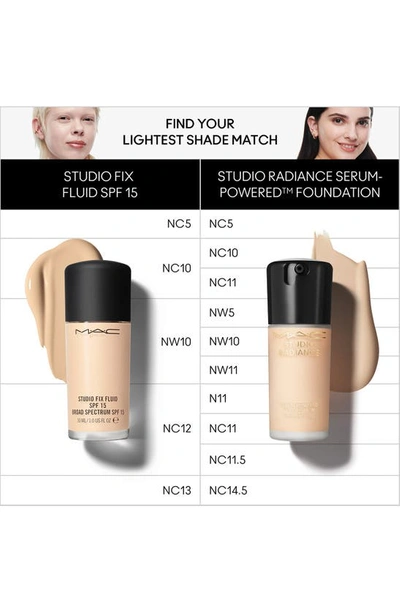 Shop Mac Cosmetics Studio Radiance Serum-powered Foundation In Nc10