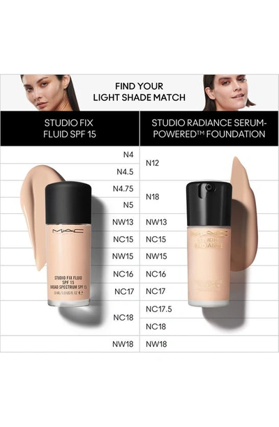 Shop Mac Cosmetics Studio Radiance Serum-powered Foundation In Nc16